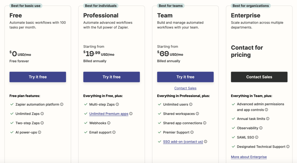 Zapier Pricing